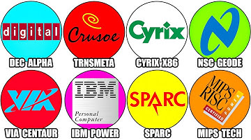 Every Forgotten CPU Brand Explained in Detail