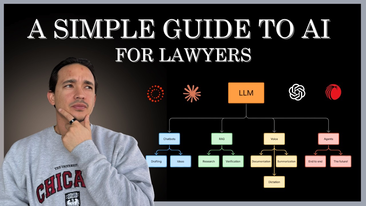 A Simple Guide to AI For Lawyers - YouTube