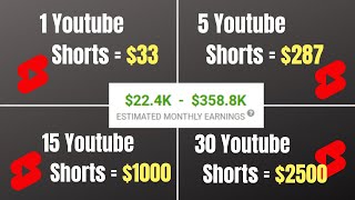الربح من اليوتيوب 287 دولار يوميا من الفيديوهات القصيرة | الربح من الانترنت من التسويق الالكتروني