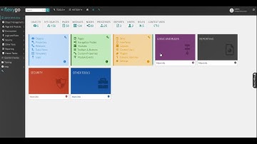 Flexygo en 4 minutos | Tutorial Flexygo