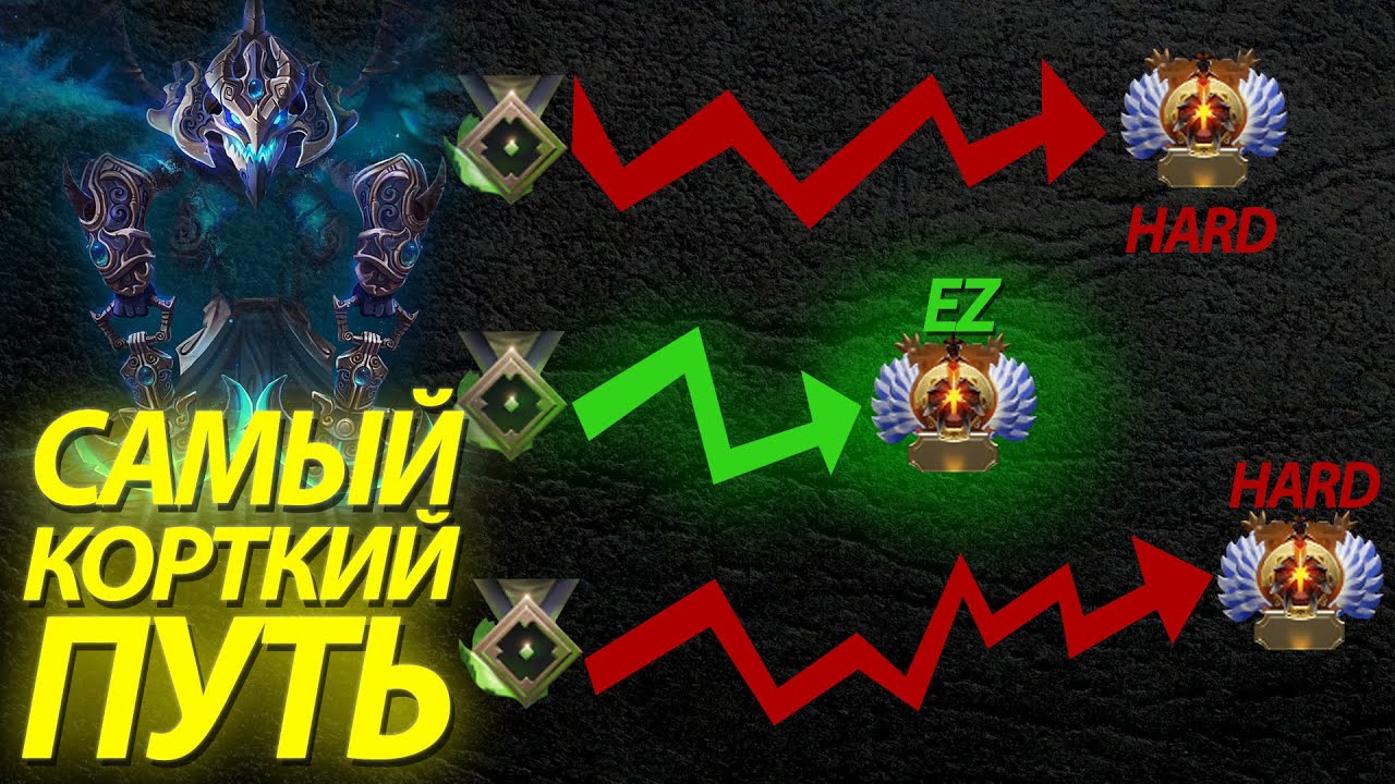 САМЫЙ КОРОТКИЙ ПУТЬ ДО ТИТАНА. КАК ПОДНЯТЬ РЕЙТИНГ. КАК АПНУТЬ ТИТАНА ...