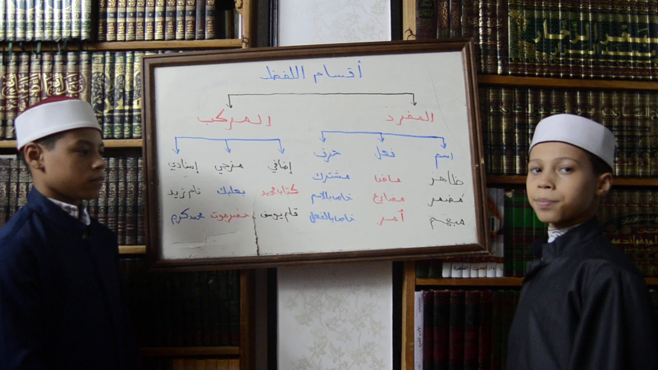 الصف الأول الإعدادي الأزهري/ اللغة العربية/ الدرس السادس: أقسام اللفظ