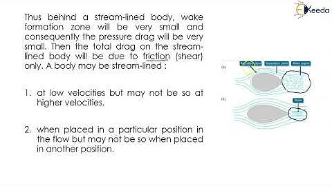 Streamline Bodies and Bluff Bodies - Boundary Layer Flow - Fluid Mechanics 1
