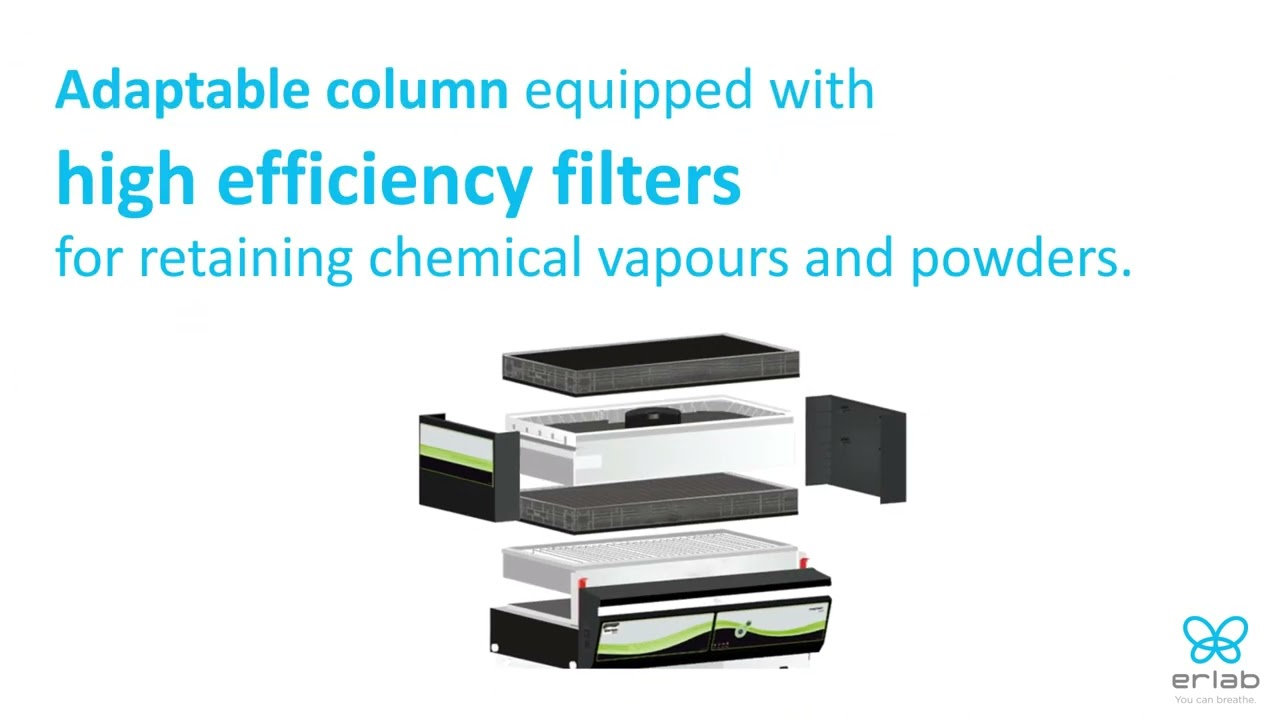 Ecolab Erlab Instrument Enclosures