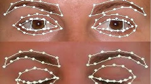 Eye blink detection with OpenCV, Python, and dlib