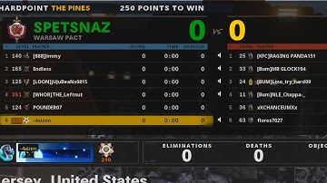 Cod Cold War Team Balancing is NOT BALANCED!