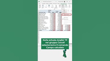 EXCEL TRUCCHI: 🟢🧮 Tabelle pivot: campo calcolato #shorts