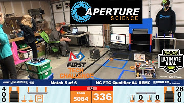 FTC-5064 Aperture Science, NC Qualifier 4 Match #5, 336 points