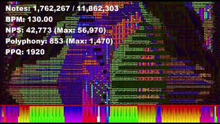 black Midi When E Is E  the Deadly Lagtester 1186 Million  Orangepaprika 67