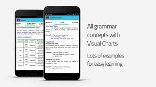 English Grammar - Learn & Quiz - Free Android Mobile App screenshot 2