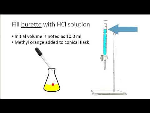 The standardisation of a hydrochloric acid solution