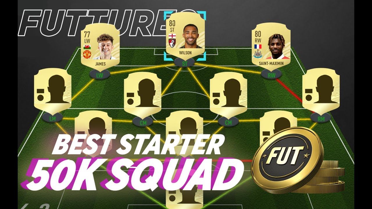 THE BEST STARTING SQUAD IN FIFA 21 САМЫЙ ЛУЧШИЙ СТАРТОВЫЙ СОСТАВ В