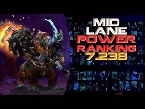 Best heroes of the patch: Mid edition – VikingDOTA