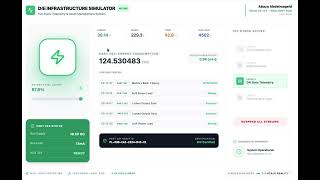 DALI D4i IoT Full Stack