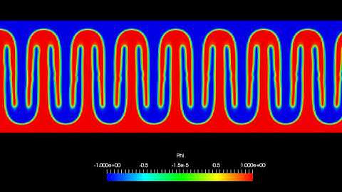 Rayleigh Taylor Instability