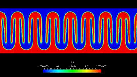 Rayleigh Taylor Instability