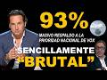 🔥🔥LA INICIATIVA DE IKER JIMÉNEZ QUE RESPALDÓ MASIVAMENTE A VOX EN HORIZONTE🔥🔥