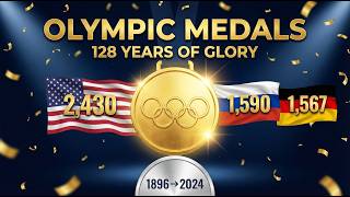 Olympic Medal Race: 128 Years of Glory (1896-2024) | USA vs Russia vs Germany 🏅