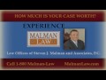 Steven J. Malman Chicago Personal Injury Attorney Website
