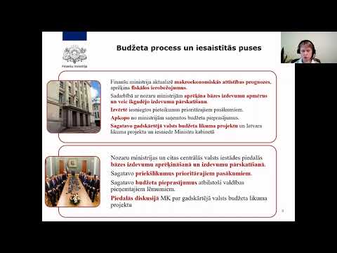 Kas budžeta portfelī? Budžeta process Latvijā