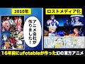 16年前にufotableが作った幻の東方アニメについて解説