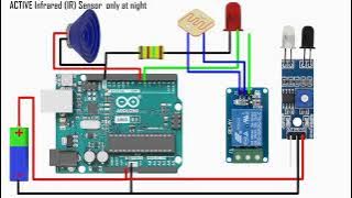 INFRARED MOTION SENSORS