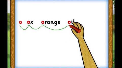 std 3 unit 2  PAGE NO  23 o u    READING 2