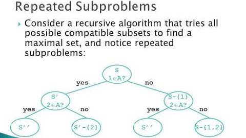 Greedy algorithm