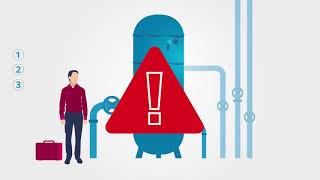 Tüv Süd Vorbereitung Auf Die Innere Druckbehälterprüfung