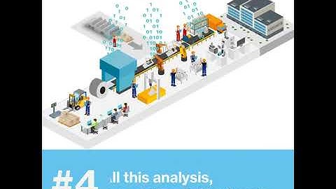 From data to knowledge. #KaptureIO