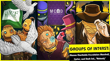 GOI: Manna Charitable Foundation Marshall, Carter, and Dark Ltd., "Nobody" (SCP Orientation Tales)