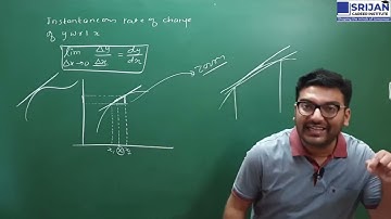 Calculus L2 | Bridge Course | Basic Maths | JEE 2023 | NEET 2023 | Abhishek Anand Sir