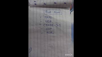 ignou bbyet 143 june 2023 important previous year topics #ignouimportantquestions #ignoutee #shorts