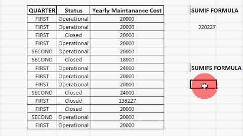 HOW TO USE SUMIF AND SUMIFS FORMULA IN EXCEL, URDU/HINDI