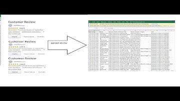 Amazon review export in csv file