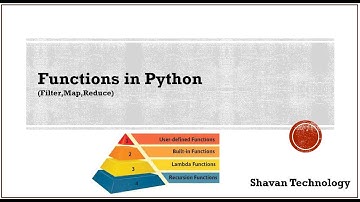 8. Functions (lambda, Built in etc) in Python || Pycharm (Basic)