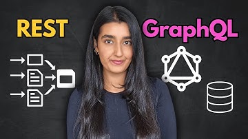 REST API vs GraphQL – What’s the Difference?