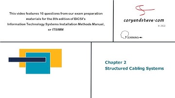ITSIMM, 8th edition - Chapter 2: Structured Cabling Systems