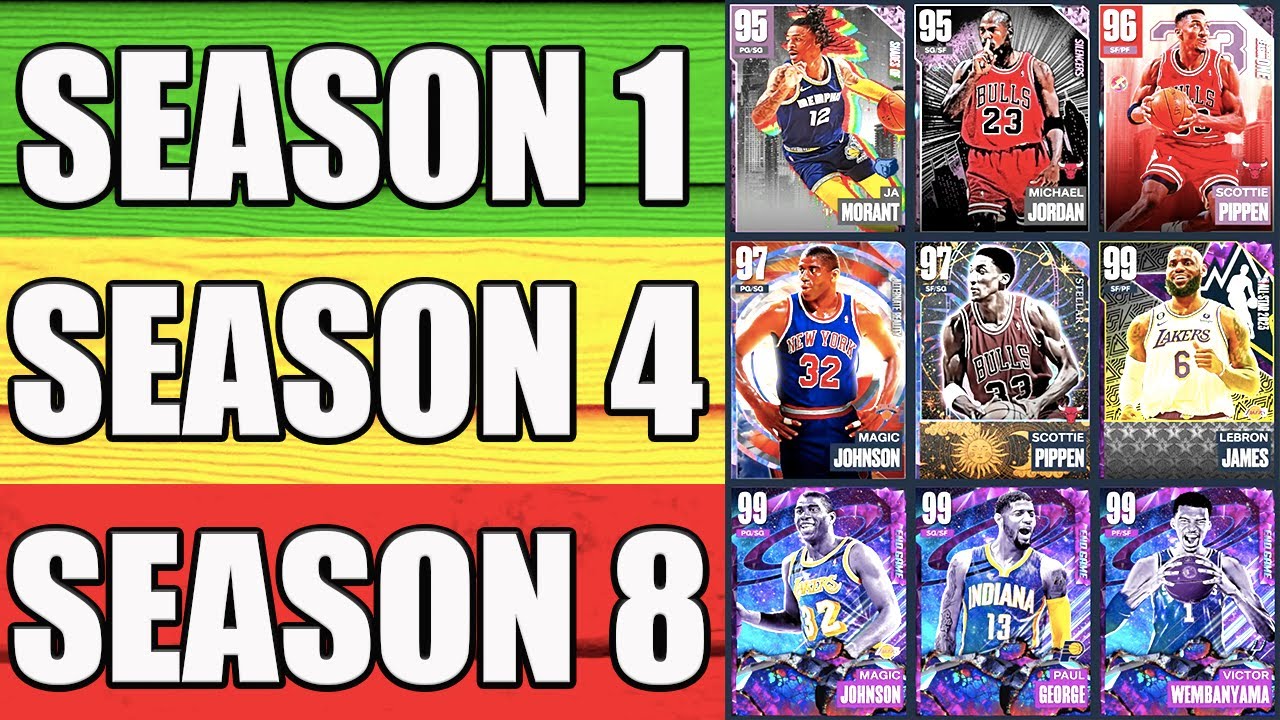 TAKING A LOOK BACK AT THE BEST STARTING LINEUP FROM EACH SEASON IN NBA ...