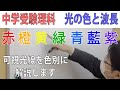 受験理科 授業動画 光の色と波長 受験理科 授業動画 光の色と波長