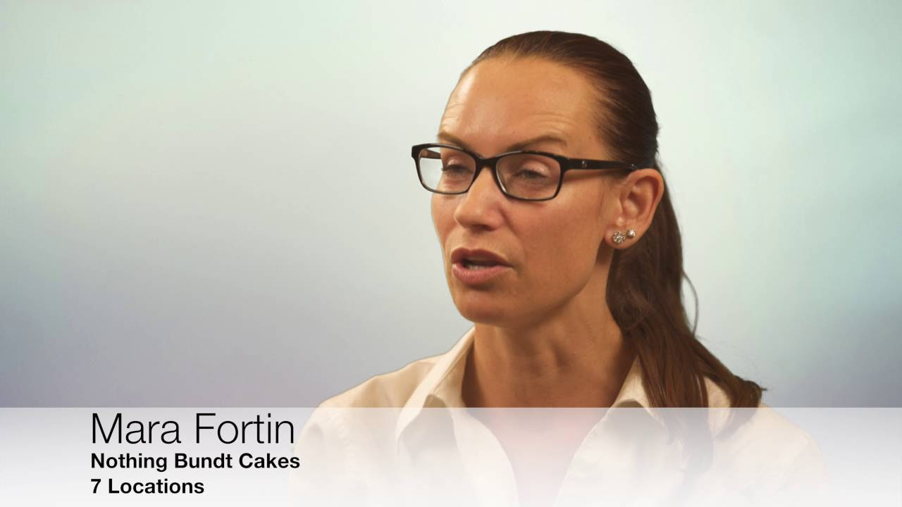 A Multiple-Unit Franchisee Is A Person Who Owns ________.