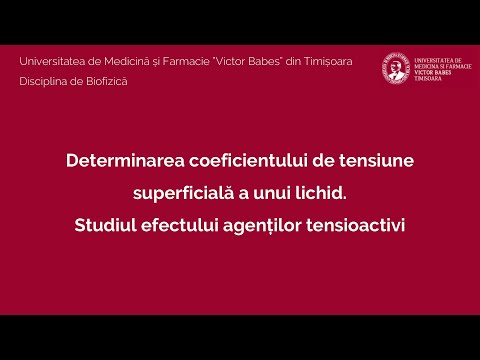 Video: Care este un exemplu de tensiune superficială?