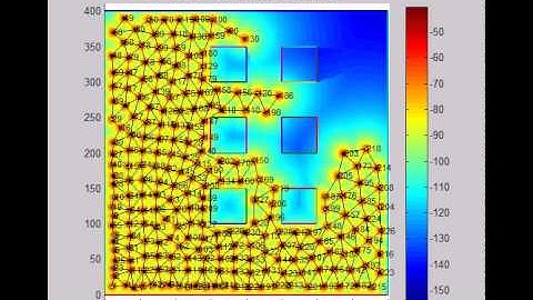 Distributed Self-Organizing Mobile Ad Hoc Networks: Enclosed Area, 6 Square Offices