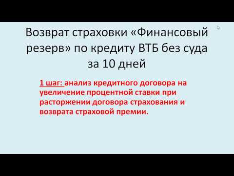 Анализ кредитного договора ВТБ при отказе от страховки Финансовый резерв