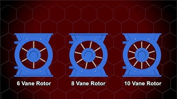 Meyer Rotary Valve Basics