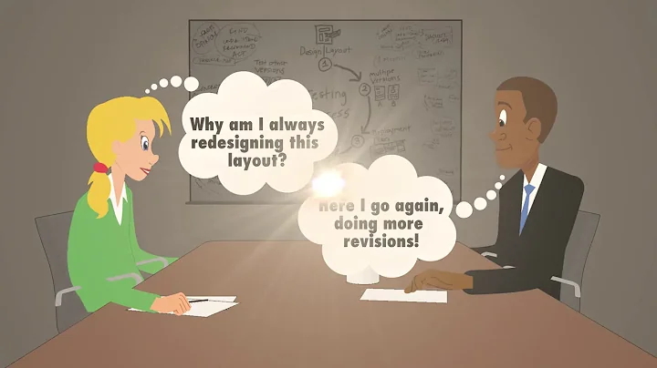 Understanding Others Perspectives