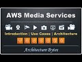 Aws media services introduction  aws live streaming architecture  on demand design