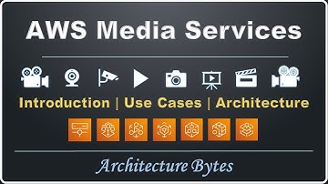 AWS Media Services Introduction | AWS Live Video Streaming Architecture | Video on Demand design
