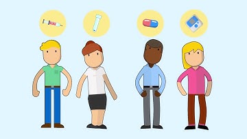 Learnaboutgmp - What We Do