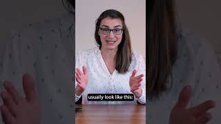 The Best Way To Organize Your Files & Folders